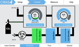 Co2-Control-Screen_o.